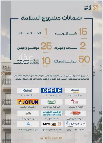 شقة للبيع في شارع صالح جودت, حي السلامة, مدينة جدة, منطقة مكة المكرمة صورة 2
