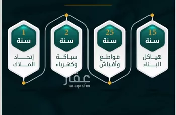 شقة للبيع في شارع الاسود, حي الثغر, مدينة جدة, منطقة مكة المكرمة صورة 3