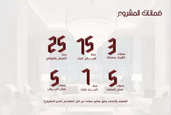 شقة للبيع في شارع ابن الرومي, حي الحمراء, مدينة جدة, منطقة مكة المكرمة صورة 4