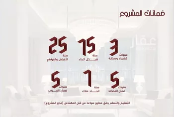 شقة للبيع في شارع ابن الرومي, حي الحمراء, مدينة جدة, منطقة مكة المكرمة صورة 3