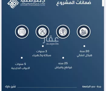 شقة للبيع في شارع ابن الشرف, حي الجامعة, مدينة جدة, منطقة مكة المكرمة صورة 4