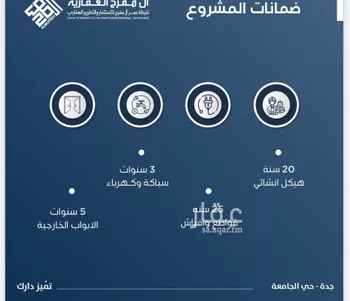 شقة للبيع في شارع ابن الشرف, حي الجامعة, مدينة جدة, منطقة مكة المكرمة صورة 5