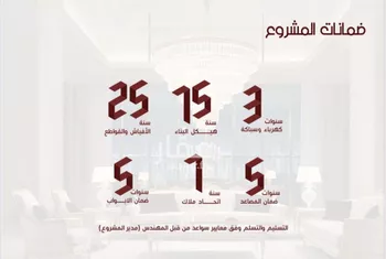 شقة للبيع في شارع ابن الرومي, حي الحمراء, مدينة جدة, منطقة مكة المكرمة صورة 2