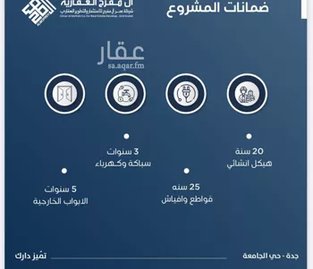 شقة للبيع في شارع ابن الشرف, حي الجامعة, مدينة جدة, منطقة مكة المكرمة صورة 4
