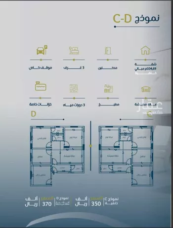 شقة للبيع في شارع الحسين ابن بشار المخرمي, حي الريان, مدينة جدة, منطقة مكة المكرمة صورة 2