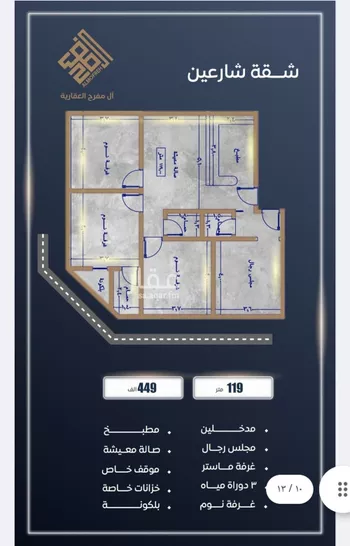شقة للبيع في شارع طريق المدينة المنورة فرعي, حي النزهة, مدينة جدة, منطقة مكة المكرمة صورة 3