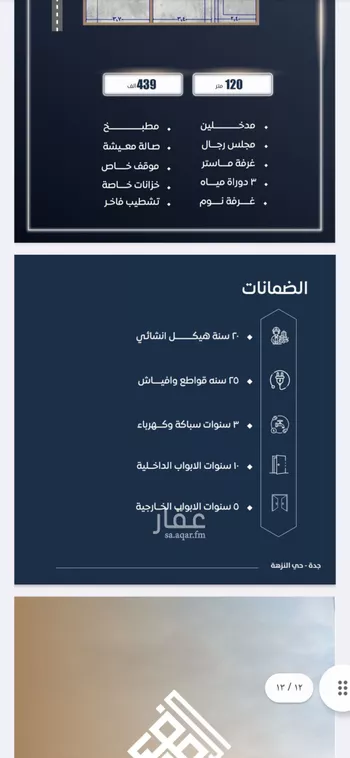 شقة للبيع في شارع طريق المدينة المنورة فرعي, حي النزهة, مدينة جدة, منطقة مكة المكرمة صورة 4