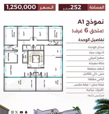 شقة للبيع في شارع احمد السليمان التركي, حي الروضة, مدينة جدة, منطقة مكة المكرمة صورة 2