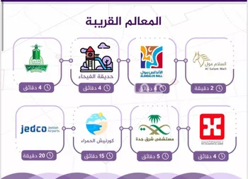 شقة للبيع في شارع احمد بن عيسى الرومي, حي الفيحاء, مدينة جدة, منطقة مكة المكرمة صورة 3