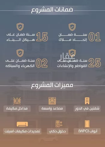 شقة للبيع في شارع نفوز قنفيذه, حي النزهة, مدينة جدة, منطقة مكة المكرمة صورة 5
