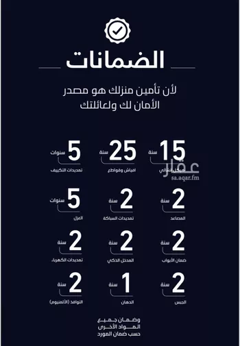 شقة للبيع في شارع الميزانيه, حي العزيزية, مدينة جدة, منطقة مكة المكرمة صورة 5