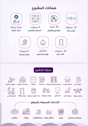 شقة للبيع في شارع احمد بن عيسى الرومي, حي الفيحاء, مدينة جدة, منطقة مكة المكرمة صورة 4