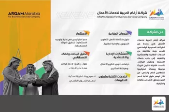 مكتب تجاري للإيجار في طريق الملك سلمان بن عبدالعزيز ، حي النرجس ، الرياض ، منطقة الرياض صورة 3