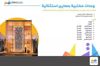 عمارة للإيجار في شارع الملك فهد الفرعي, حي المحمدية, مدينة الرياض, منطقة الرياض صورة 5