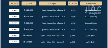 شقة للبيع في شارع القاضي الفاضل عبدالرحيم بن علي, حي الريان, مدينة جدة, منطقة مكة المكرمة صورة 3