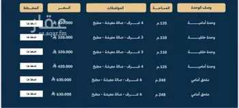 شقة للبيع في شارع القاضي الفاضل عبدالرحيم بن علي, حي الريان, مدينة جدة, منطقة مكة المكرمة