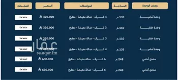 فيلا للبيع في شارع القاضي الفاضل عبدالرحيم بن علي, حي الريان, مدينة جدة, منطقة مكة المكرمة صورة 2