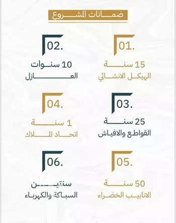 شقة للبيع في شارع زياد بن ابي زياد, حي الريان, مدينة جدة, منطقة مكة المكرمة صورة 2