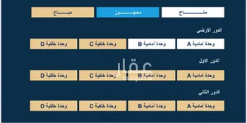 شقة للبيع في شارع القاضي الفاضل عبدالرحيم بن علي, حي الريان, مدينة جدة, منطقة مكة المكرمة صورة 2
