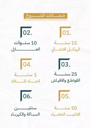 فيلا للبيع في شارع القاضي الفاضل عبدالرحيم بن علي, حي الريان, مدينة جدة, منطقة مكة المكرمة صورة 3