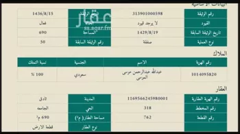 أرض للبيع في شارع عبدالله بن عباس, حي الجامعة, مدينة ثادق, منطقة الرياض صورة 3