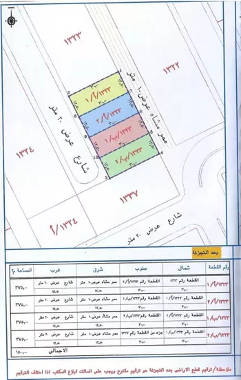 أرض للبيع في شارع أبي عبدالله التميمي ، حي الرمال ، الرياض ، منطقة الرياض صورة 2