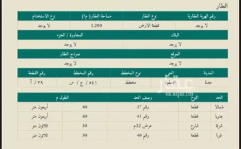 أرض للبيع في حي الصفوة, مدينة جدة, منطقة مكة المكرمة