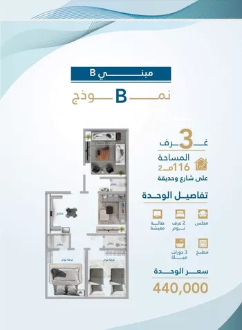 شقة للبيع في شارع امام الدين المرشدي, حي الفيحاء, مدينة جدة, منطقة مكة المكرمة صورة 3