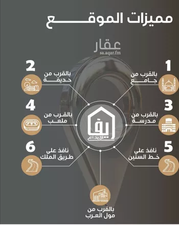 شقة للبيع في شارع صدي بن عجلان, حي النزهة, مدينة جدة, منطقة مكة المكرمة صورة 5