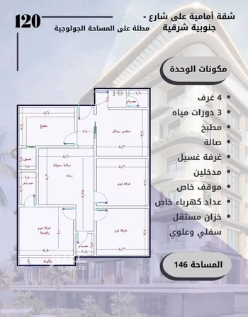 شقة للبيع في حي الواحة, مدينة جدة, منطقة مكة المكرمة
