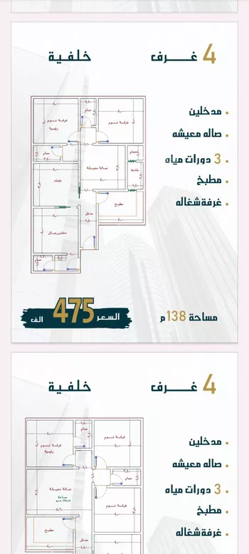 شقة للبيع في شارع الامير عبدالمجيد, حي الصواري, مدينة جدة, منطقة مكة المكرمة