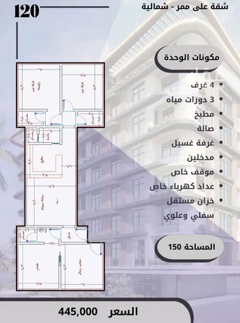 شقة للبيع في شارع احمد بن عمير, حي الواحة, مدينة جدة, منطقة مكة المكرمة صورة 5
