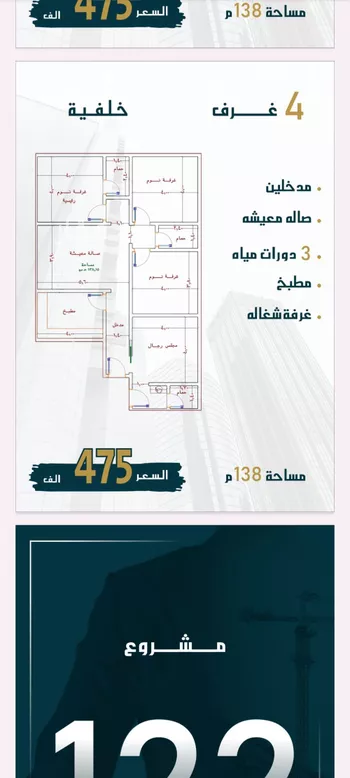 شقة للبيع في شارع الامير عبدالمجيد, حي الصواري, مدينة جدة, منطقة مكة المكرمة صورة 3
