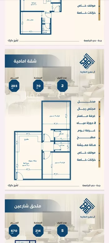 شقة للبيع في شارع ابن الشرف, حي الجامعة, مدينة جدة, منطقة مكة المكرمة صورة 2