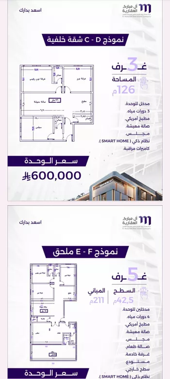 شقة للبيع في شارع سعير بن العداء, حي الزهراء, مدينة جدة, منطقة مكة المكرمة