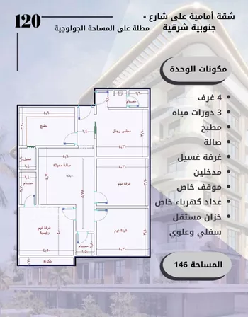 شقة للبيع في شارع الامير عبدالمجيد, حي الصواري, مدينة جدة, منطقة مكة المكرمة