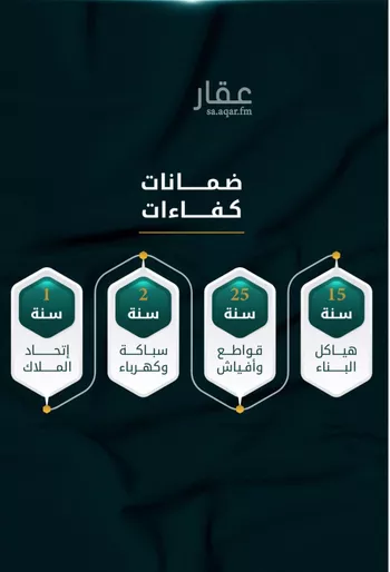 شقة للبيع في شارع الاسود, حي الثغر, مدينة جدة, منطقة مكة المكرمة صورة 2