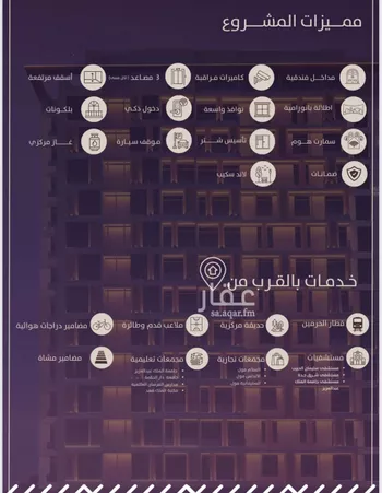 شقة للبيع في شارع امام الدين المرشدي, حي الفيحاء, مدينة جدة, منطقة مكة المكرمة