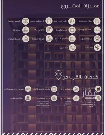 شقة للبيع في شارع امام الدين المرشدي, حي الفيحاء, مدينة جدة, منطقة مكة المكرمة صورة 2