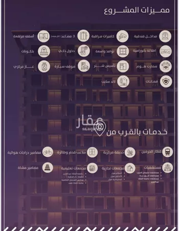 شقة للبيع في شارع امام الدين المرشدي, حي الفيحاء, مدينة جدة, منطقة مكة المكرمة صورة 2