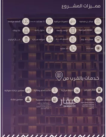 شقة للبيع في شارع امام الدين المشدي, حي الفيحاء, مدينة جدة, منطقة مكة المكرمة صورة 2