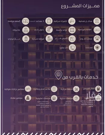 شقة للبيع في شارع امام الدين المرشدي, حي الفيحاء, مدينة جدة, منطقة مكة المكرمة صورة 2