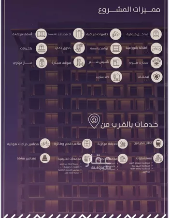 شقة للبيع في شارع امام الدين المرشدي, حي الفيحاء, مدينة جدة, منطقة مكة المكرمة صورة 2