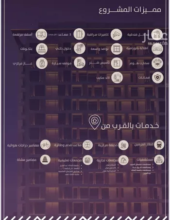 شقة للبيع في شارع امام الدين المشدي, حي الفيحاء, مدينة جدة, منطقة مكة المكرمة صورة 2