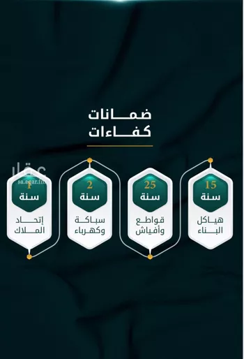 شقة للبيع في شارع الاسود, حي الثغر, مدينة جدة, منطقة مكة المكرمة صورة 2