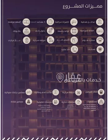 شقة للبيع في شارع امام الدين المشدي, حي الفيحاء, مدينة جدة, منطقة مكة المكرمة صورة 2