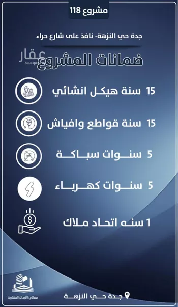 شقة للبيع في شارع احمد الرقيمي, حي النزهة, مدينة جدة, منطقة مكة المكرمة صورة 5