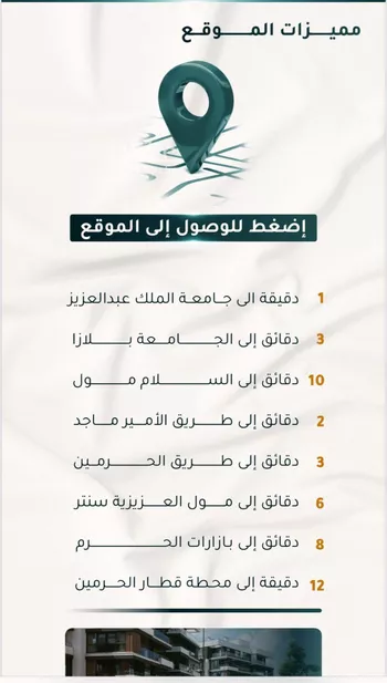 شقة للبيع في شارع الاسود, حي الثغر, مدينة جدة, منطقة مكة المكرمة صورة 4