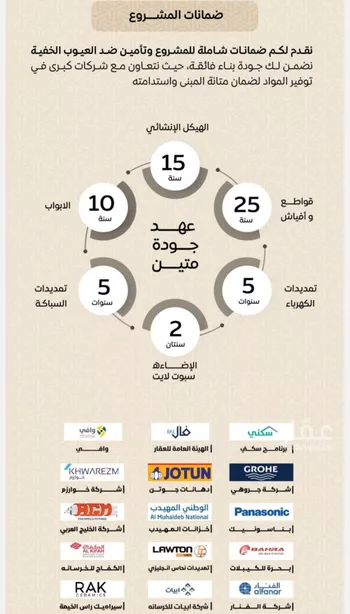 شقة للبيع في شارع عمر بن الحاجب, حي الريان, مدينة جدة, منطقة مكة المكرمة صورة 2