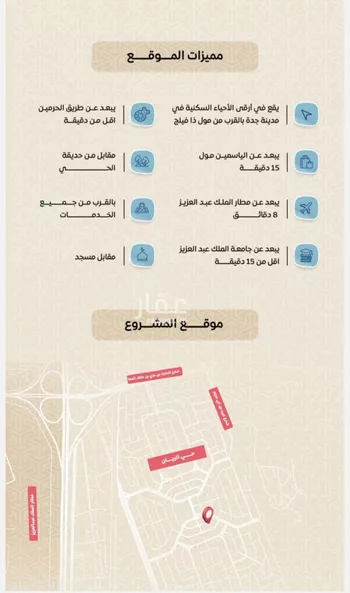 شقة للبيع في شارع عمر بن الحاجب, حي الريان, مدينة جدة, منطقة مكة المكرمة صورة 2